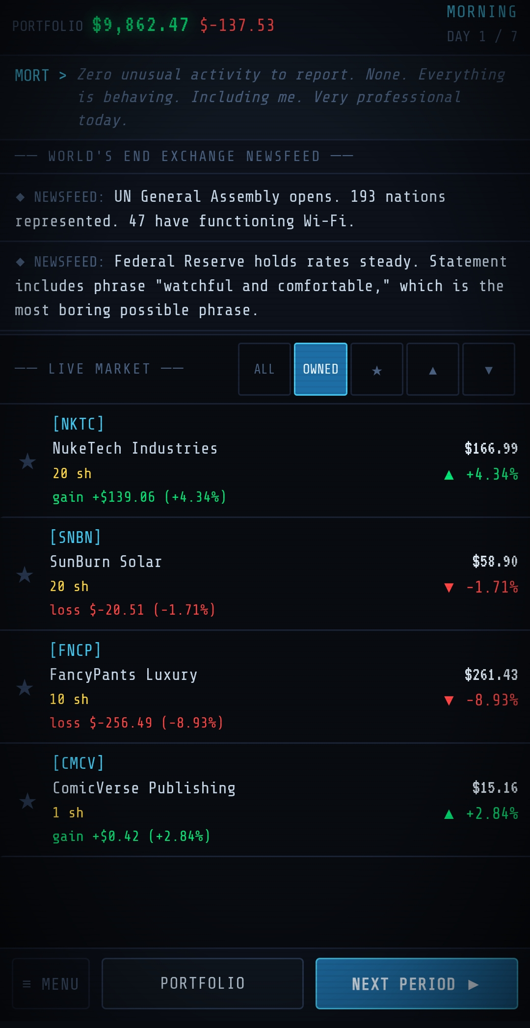 The Last Day Trader gameplay screenshot